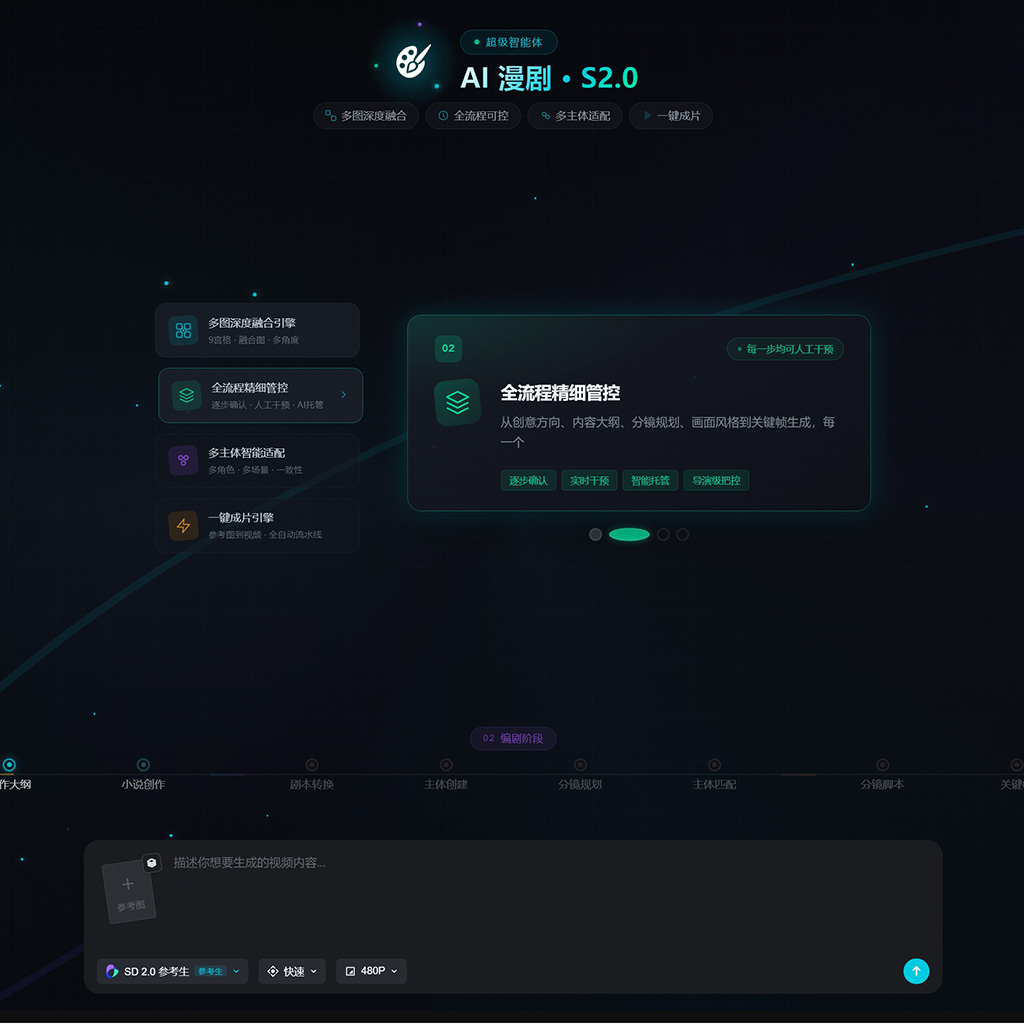 AI海报和方版营销素材案例